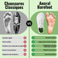 CHAUSSURE CONFORT BAREFOOT - ANCRAL®
