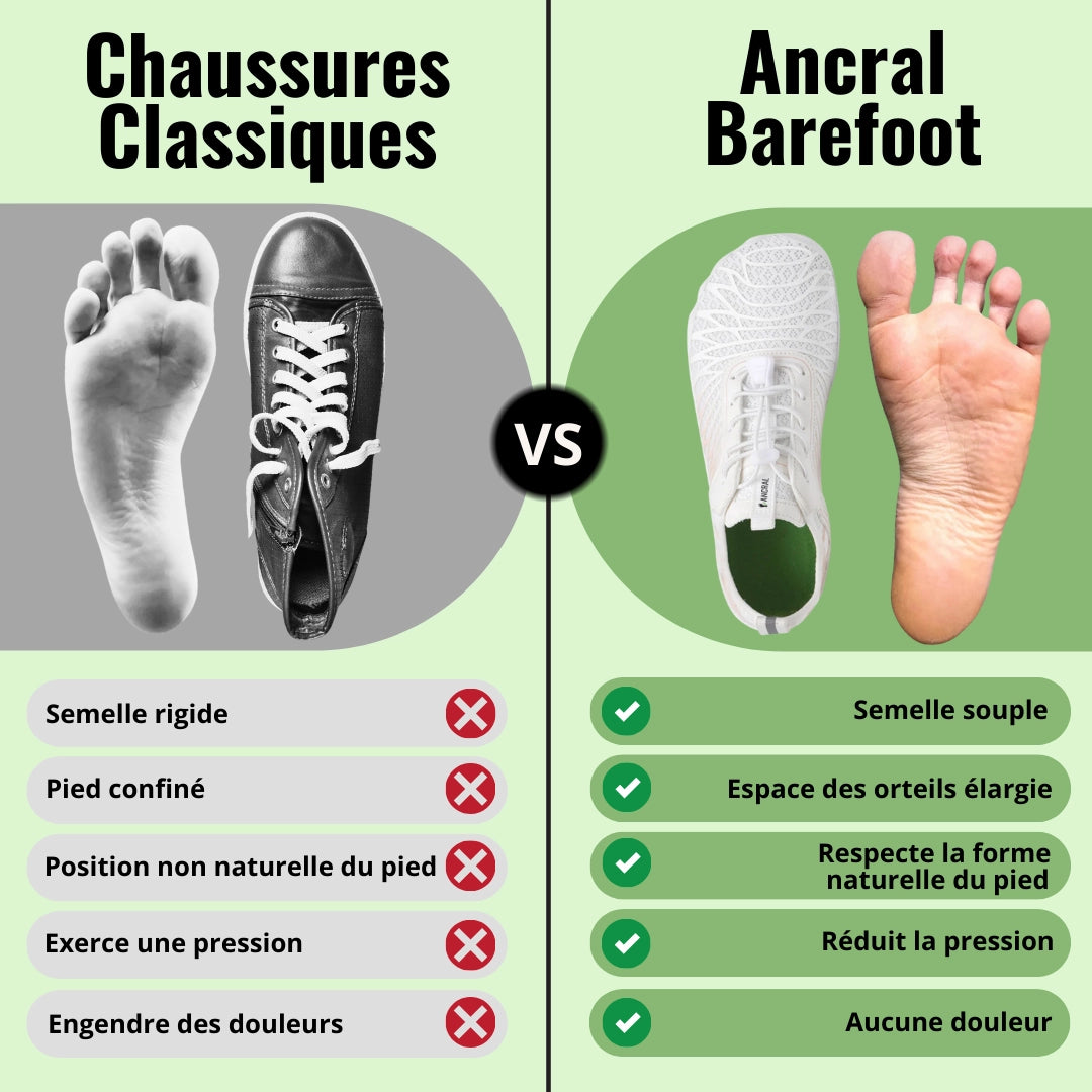 CHAUSSURE CONFORT BAREFOOT - ANCRAL®